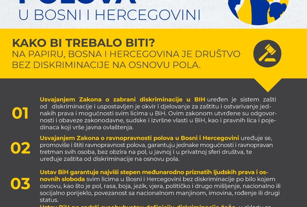 Ravnopravnost spolova u Bosni i Hercegovini