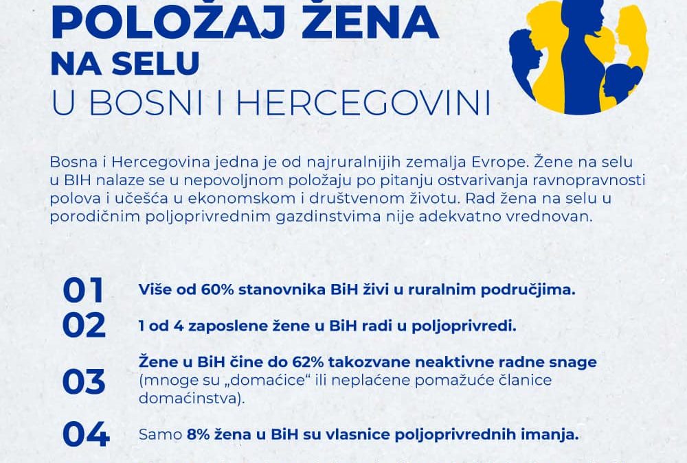 Položaj žena na selu u bosni i hercegovini