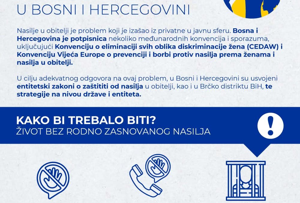 Rodno zasnovano nasilje prema ženma u bosni i hercegovini