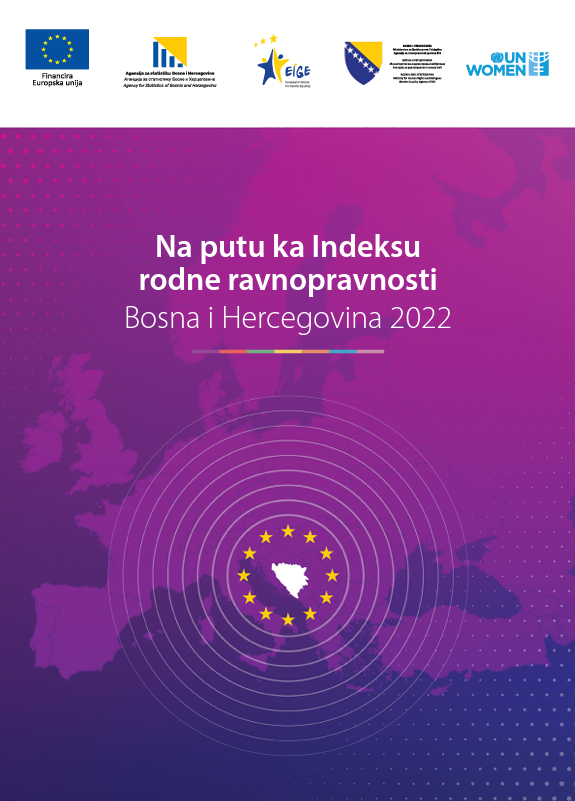 Index-rodneravnopravnosti-2022